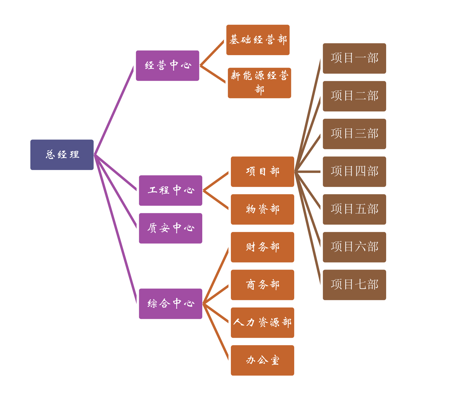 北京健安誠巖土工程有限公司